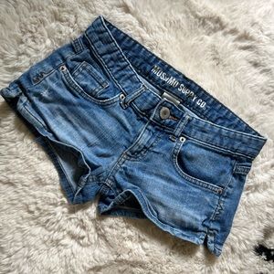 Mossimo Supply Jean Shorts